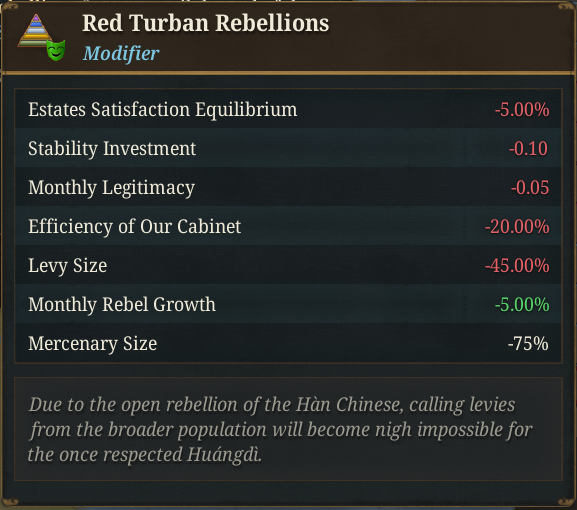 Red Turbans modifier.png